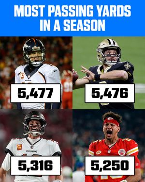 Image post by @fdsportsbook on Instagram