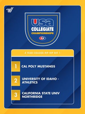 Image post by @usaupdates_ on Instagram