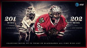 Image post by @nhlblackhawks on Instagram