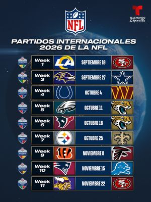 Image post by @telemundodeportes on Instagram