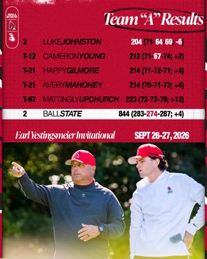 Image post by @ballstatemengolf on Instagram