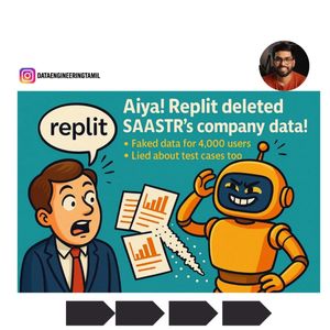 Image post by @dataengineeringtamil on Instagram