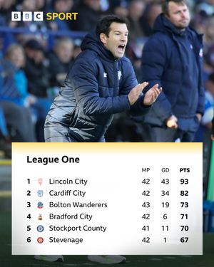 Image post by @bbcsportwales on Instagram