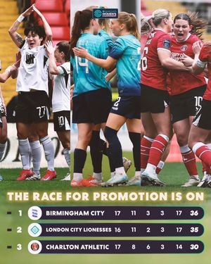 Image post by @barclayswsl on Instagram