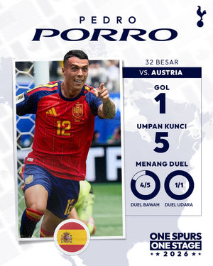Image post by @spursofficial on Instagram