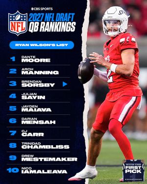 Video post by @nfloncbs on TikTok