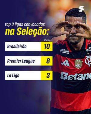 Image post by @sportv on Instagram