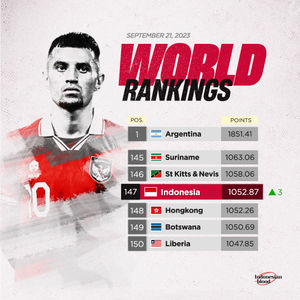 Image post by @indonesianblood on Instagram