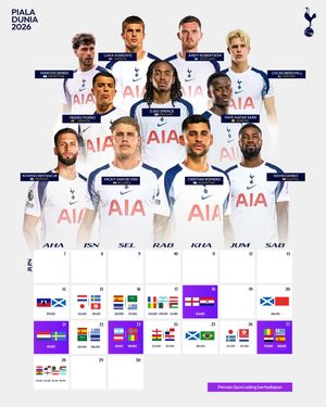 Image post by @spursofficial on Instagram