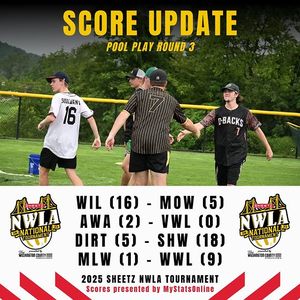 Image post by @nwlatournament on Instagram