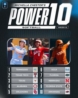 Image post by @ncaasoftball on Instagram