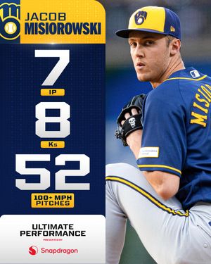 Image post by @mlb on Instagram