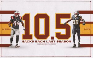 Image post by @Commanders on Twitter