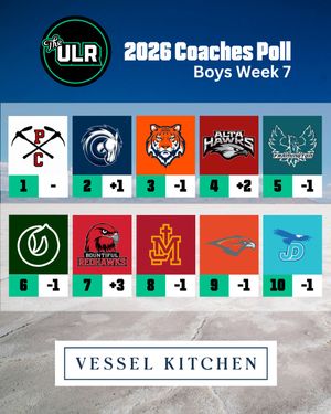 Image post by @utahlaxreport on Instagram