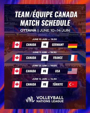 Image post by @volleyballcanada on Instagram