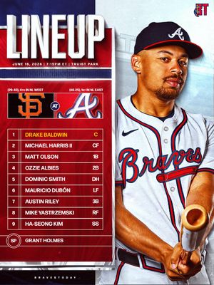 Image post by @bravestoday on Instagram