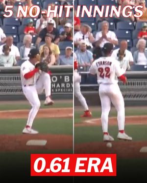 Image post by @mlbpipeline on Instagram