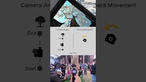 Video post by @dji on YouTube