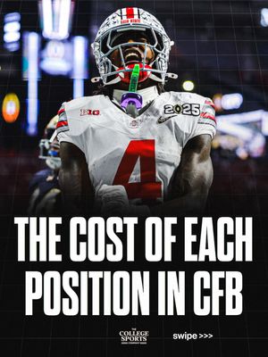 Image post by @thecollegesportsco on Instagram
