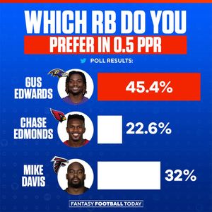 Image post by @fantasyfootballtoday on Instagram