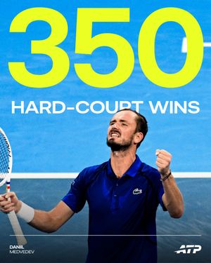 Image post by @atptour on Instagram