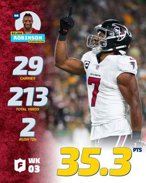 Image post by @NFLFantasy on Twitter/X