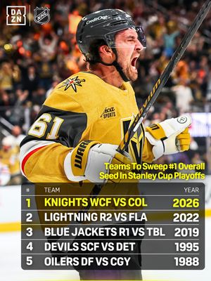 Image post by @dazn on Instagram