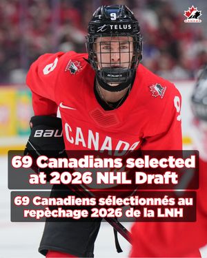 Image post by @hockeycanada on Instagram