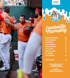 Video post by @louisvillebats on Facebook