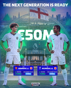 Video post by @transfermarkt on TikTok
