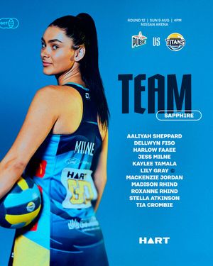 Image post by @gctitansnetball on Instagram
