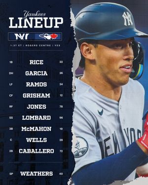 Image post by @everythingnyyankees on Instagram