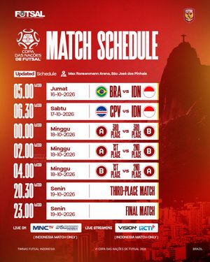 Image post by @timnasfutsal on Instagram