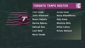 Image post by @espnW on Twitter