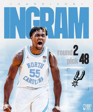 Image post by @loctraining on Instagram