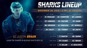 Image post by @sanjosesharks on Instagram