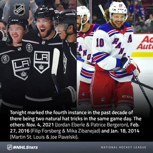 Image post by @PR_NHL on Twitter