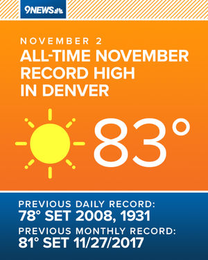 Image post by @9newsdenver on Instagram