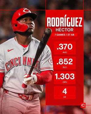 Image post by @reds on Instagram