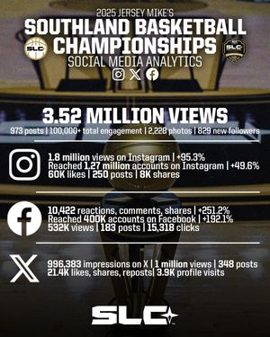 Image post by @southlandsports on Instagram