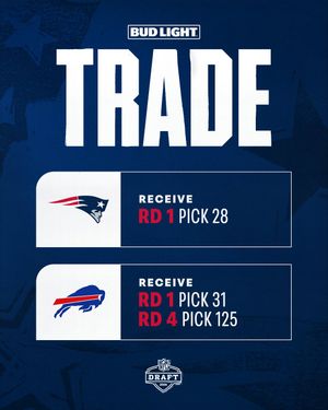 Image post by @patriots on Instagram