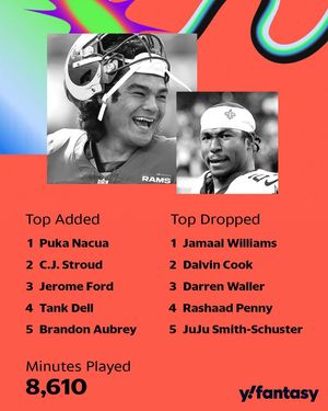 Image post by @yahoofantasy on Instagram