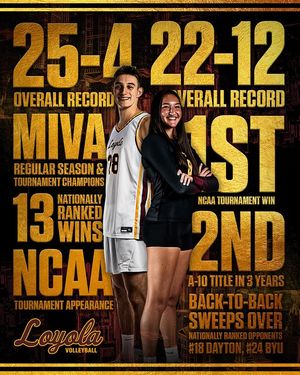 Image post by @loyolaramblers on Instagram