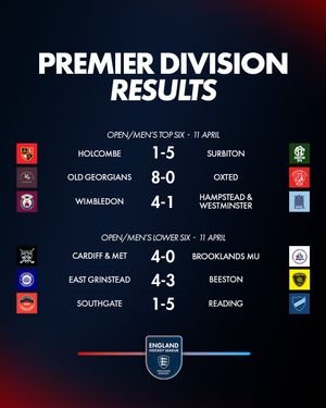 Image post by @englandhockey on Instagram