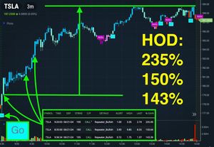 Image post by @BlackBoxStocks on Twitter