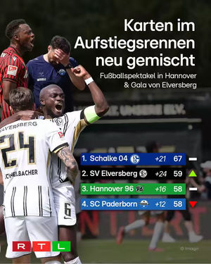 Image post by @rtl.sport on TikTok