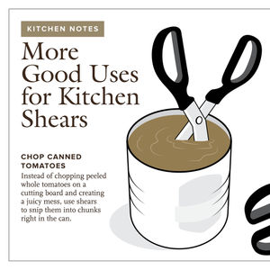 Image post by @cooksillustrated on Instagram