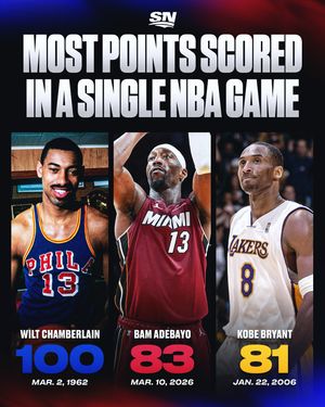 Image post by @sportsnet on Instagram