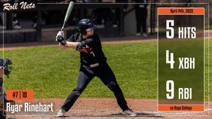 Image post by @KCollegeBaseball on Facebook