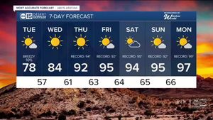 Image post by @abc15arizona on Instagram